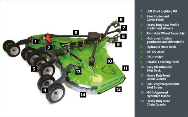 2024 Brand New Razorback RT500 Rotary Batwing Mower - Image 9